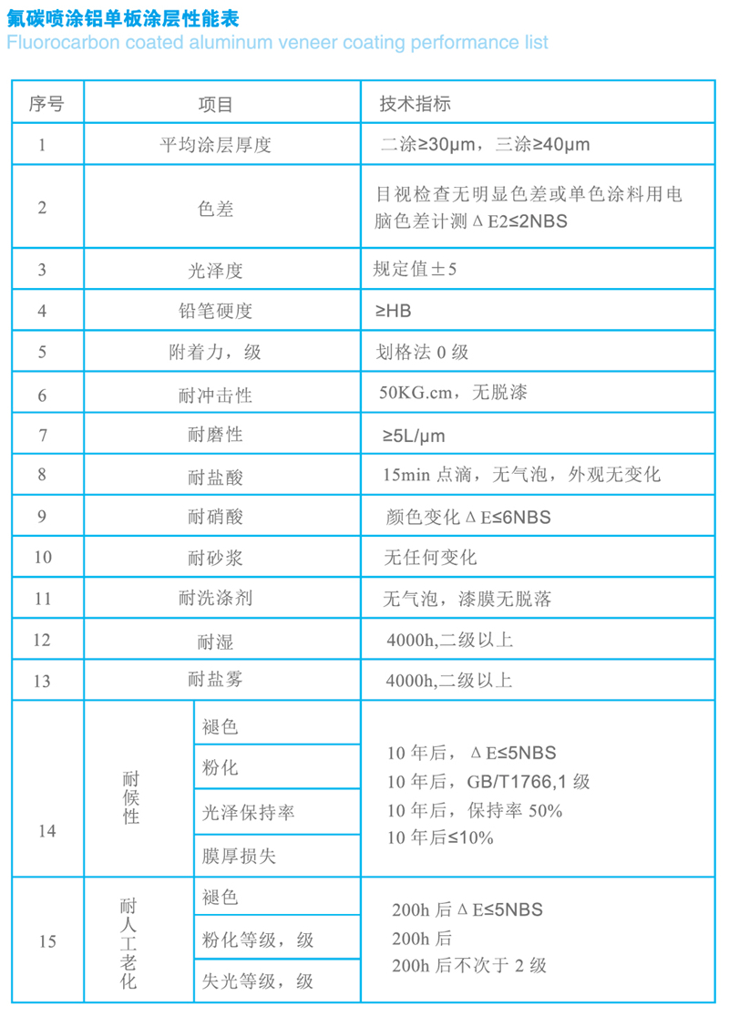 07051f4ba0b854f7af77d19383d6c5b-1_03 - 副本.jpg